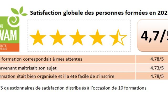 indic-de-resultats-2025-06b