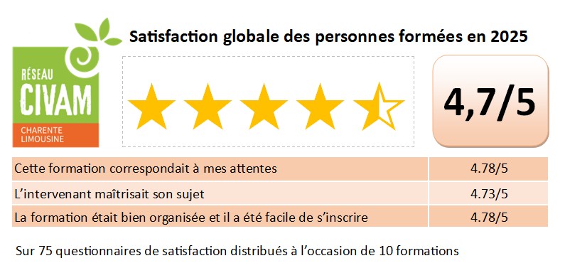 indic-de-resultats-2025-06b